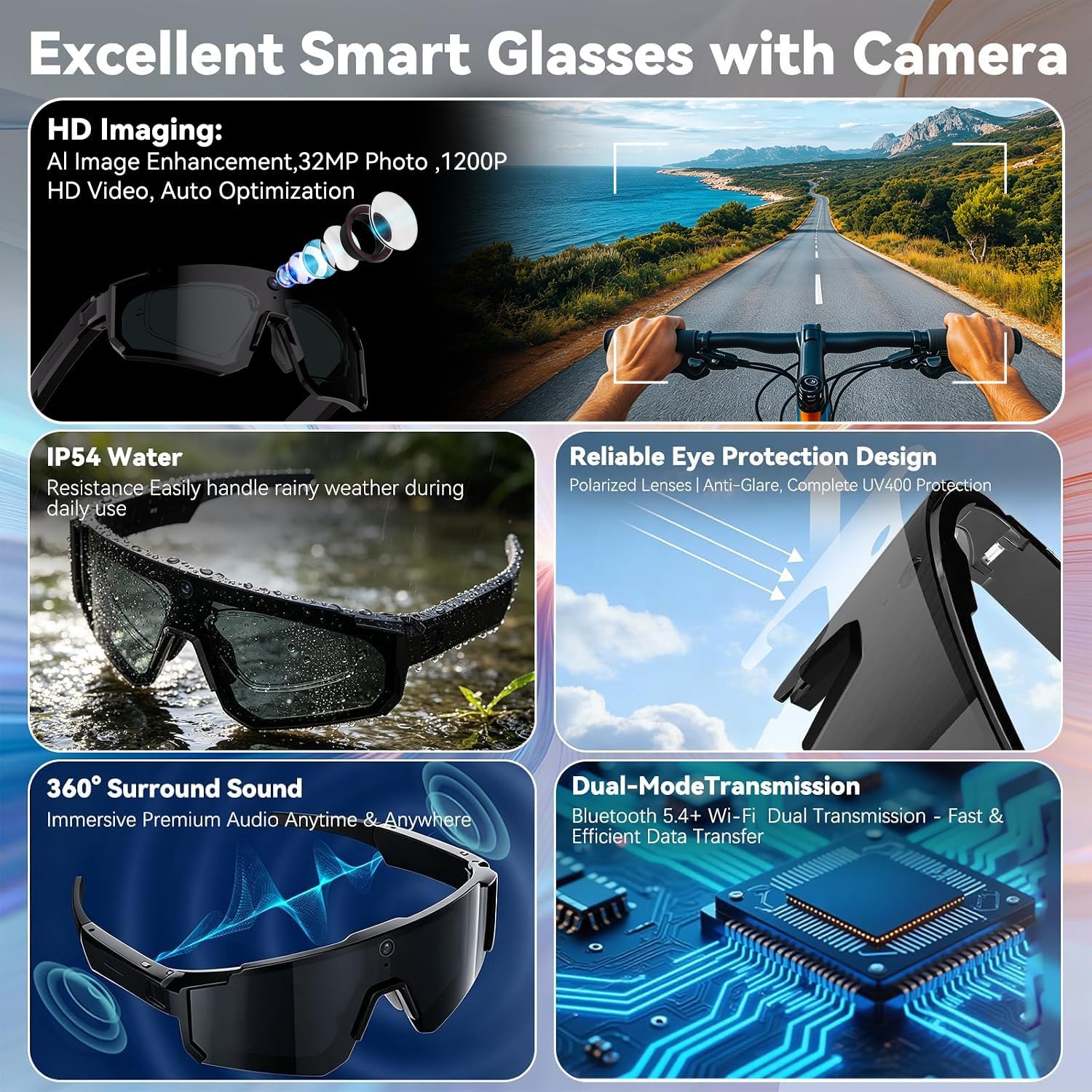 Nuevas Gafas Inteligentes con  - Audio Music Recording reseña y precio