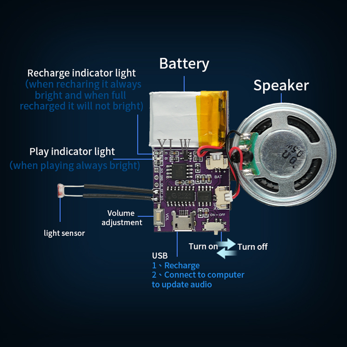 Módulo de sonido de música MP3 - Audio Music Play reseña y precio