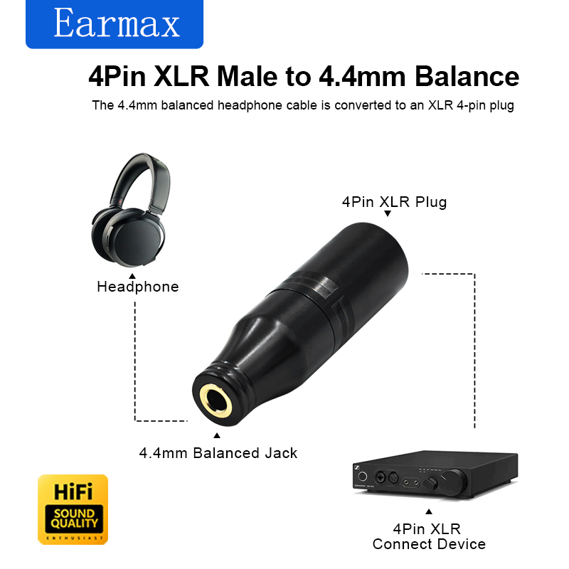 Adaptador XLR-4 Macho a Hembra - Audio Music Play reseña y precio